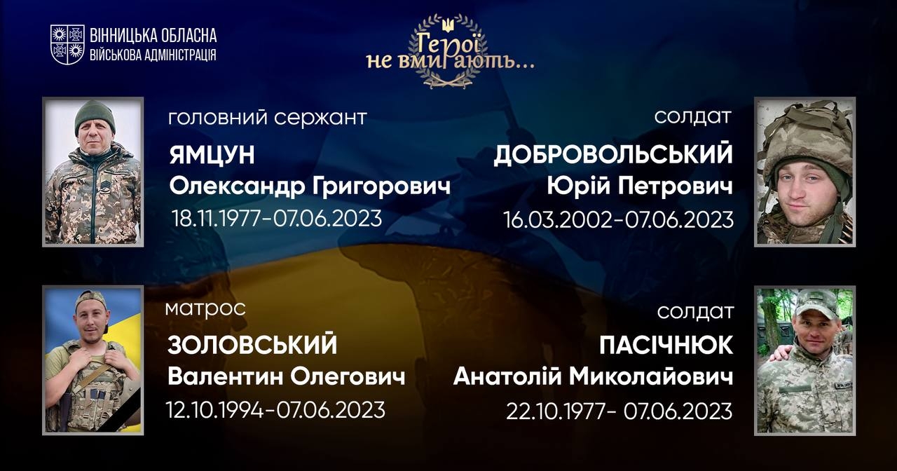 Вшановуємо пам'ять Героїв-земляків