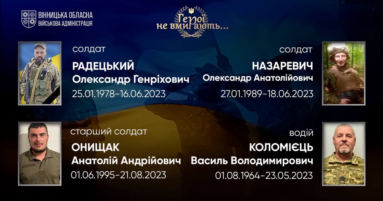 Вшановуємо пам'ять Героїв-земляків