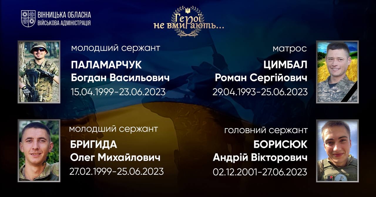 Вшановуємо пам'ять Героїв-земляків
