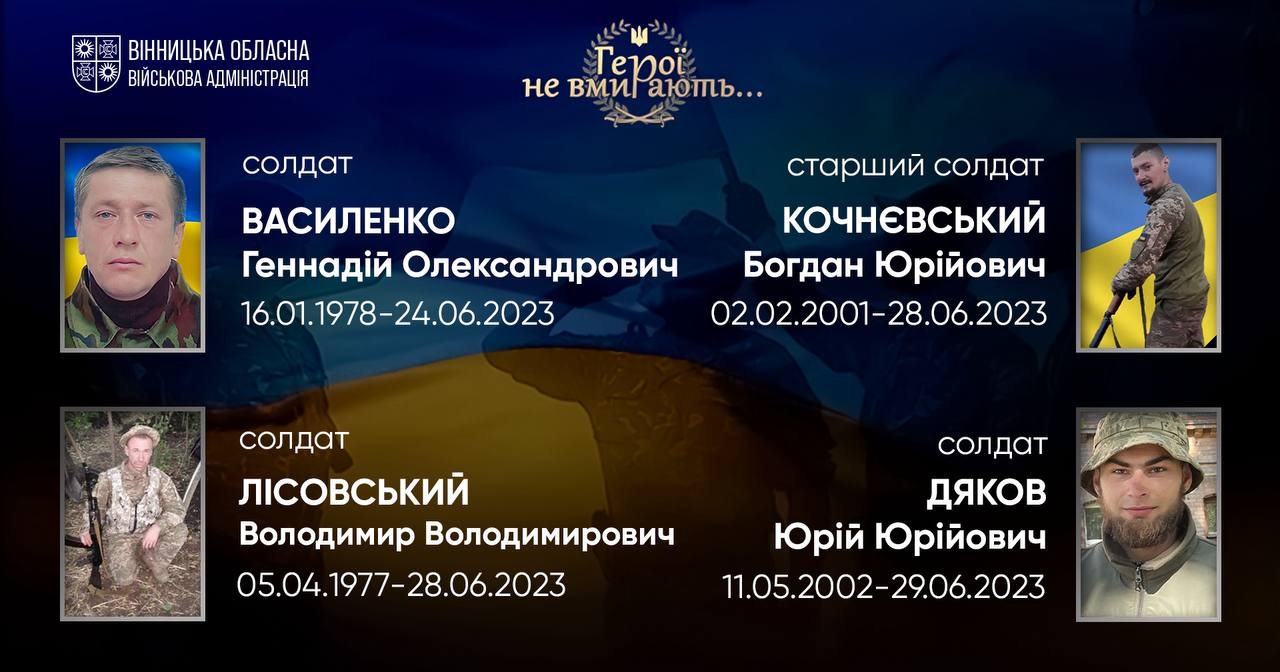 Вшановуємо пам'ять Героїв-земляків