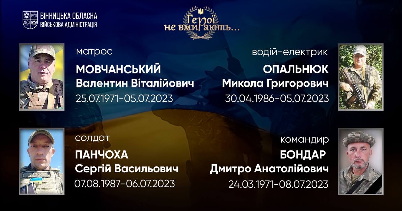 Вшановуємо пам'ять Героїв-земляків