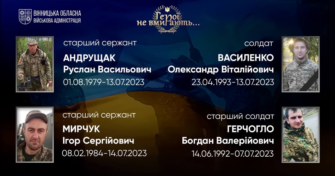 Вшановуємо пам'ять Героїв-земляків