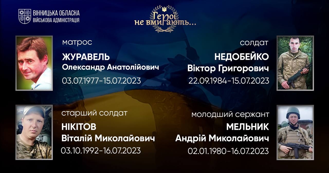 Вшановуємо пам'ять Героїв-земляків
