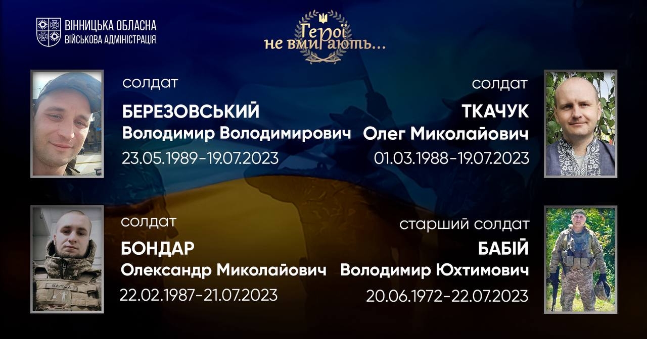Вшановуємо пам'ять Героїв-земляків