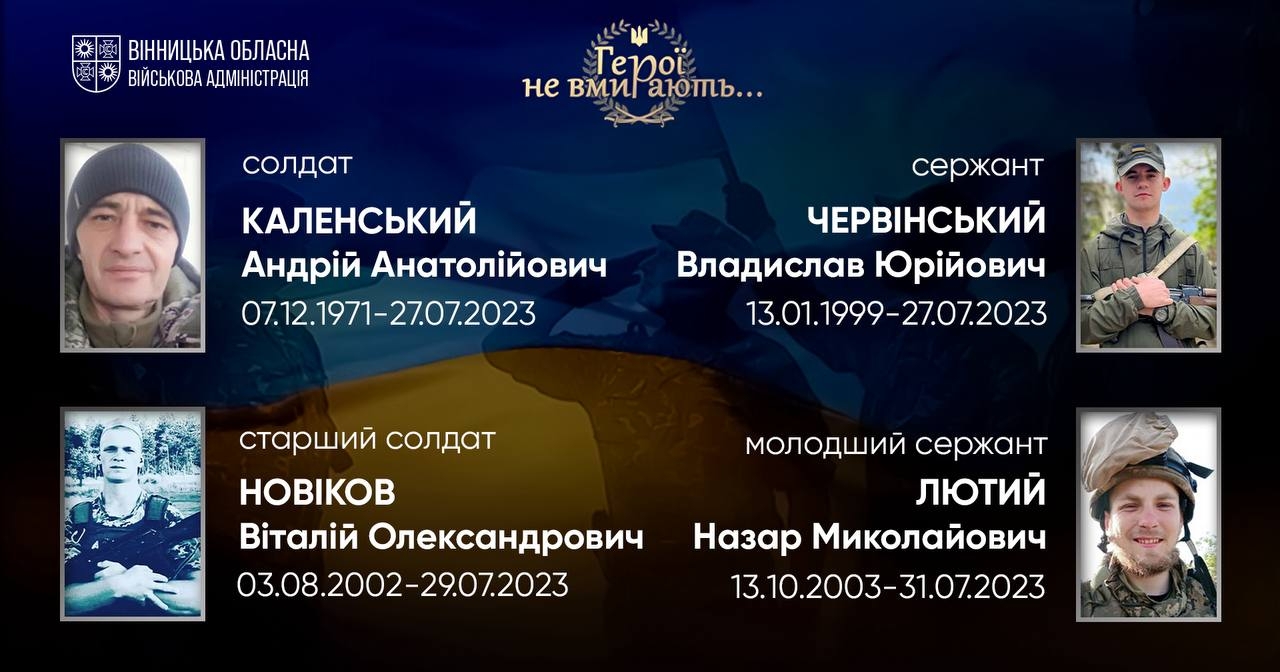 Вшановуємо пам'ять Героїв-земляків