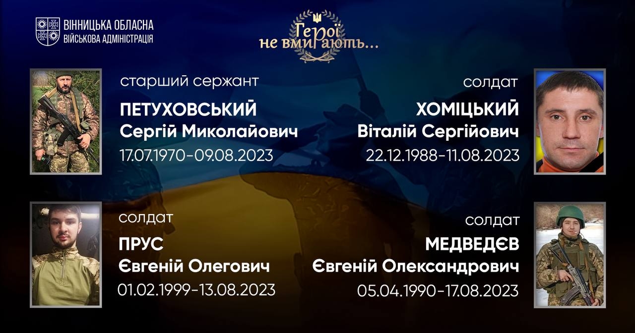 Вшановуємо пам'ять Героїв-земляків