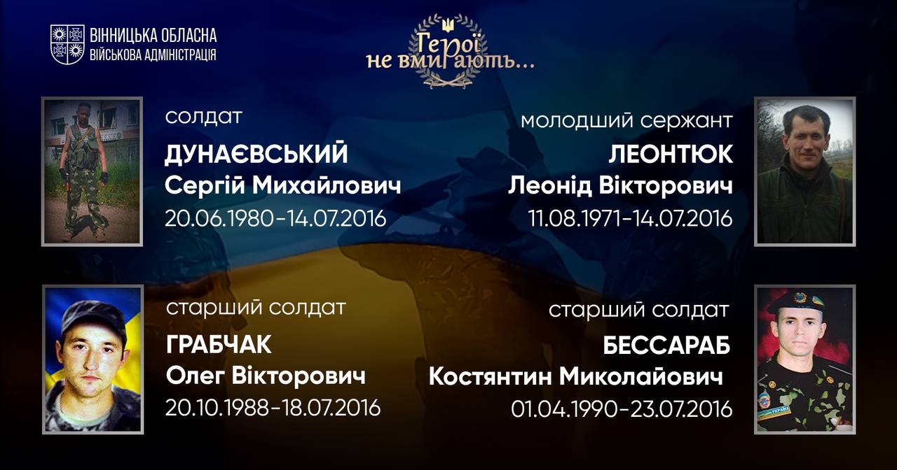 Вшановуємо пам'ять Героїв-земляків