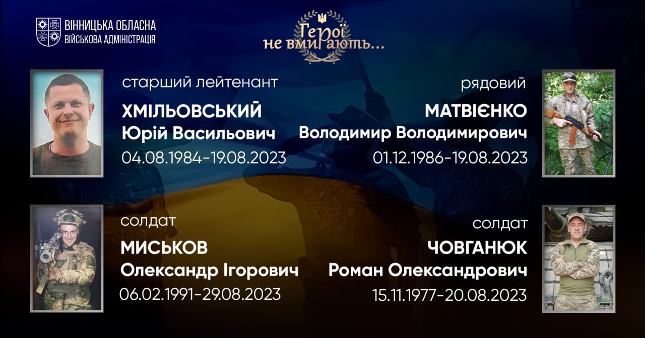 Вшановуємо пам'ять Героїв-земляків