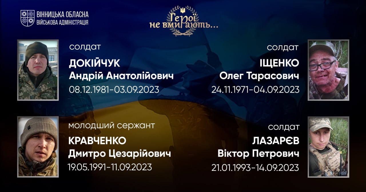 Вшановуємо пам'ять Героїв-земляків