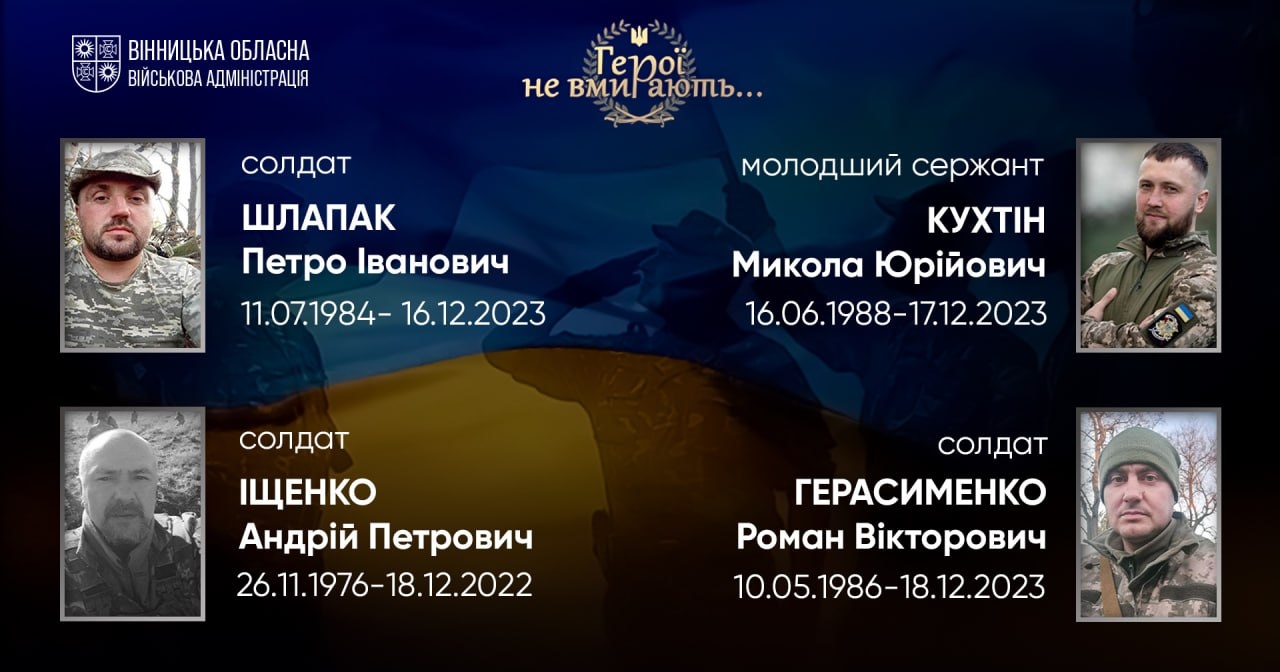 Вшановуємо пам'ять Героїв-земляків