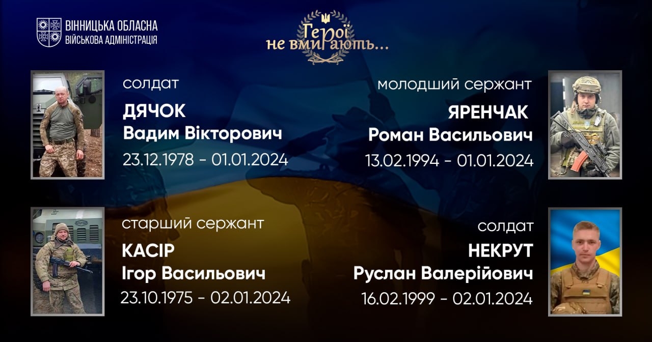 Вшановуємо пам'ять Героїв-земляків
