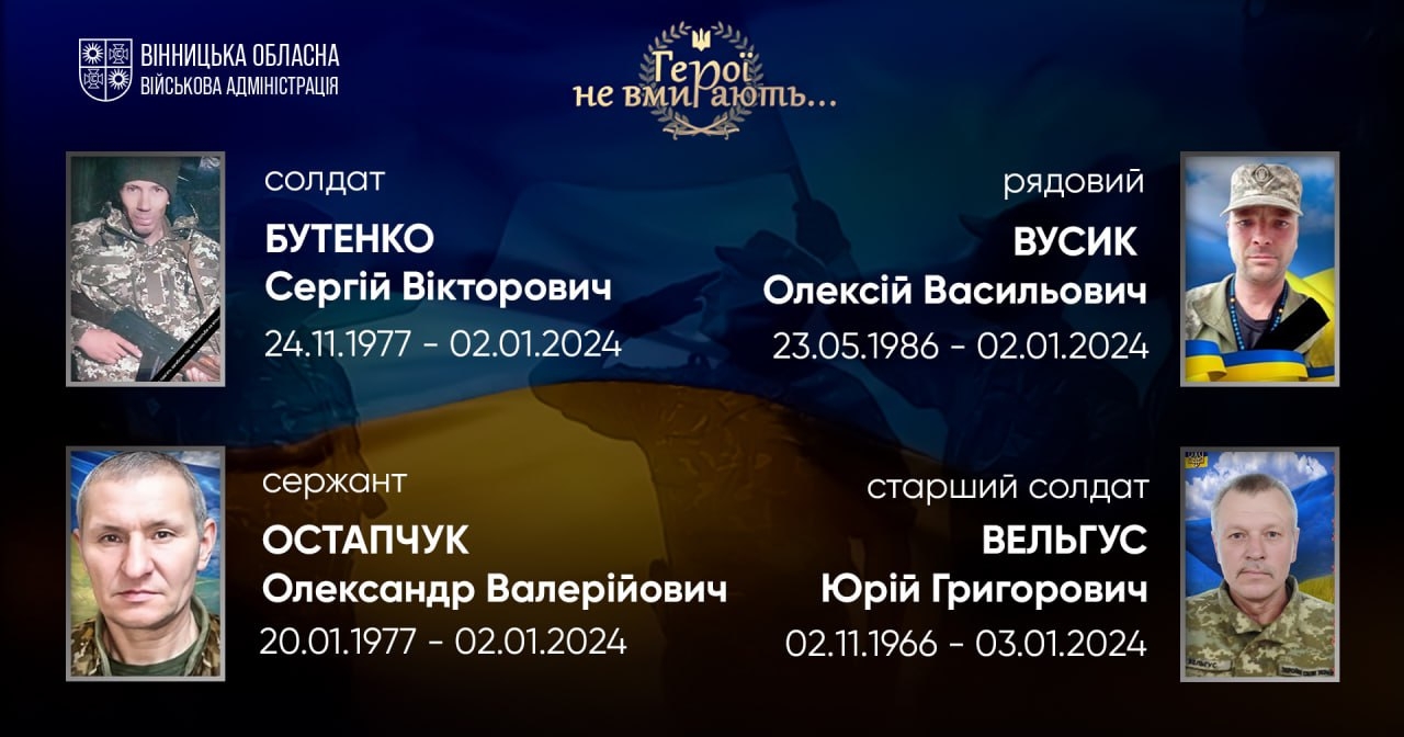 Вшановуємо пам'ять Героїв-земляків