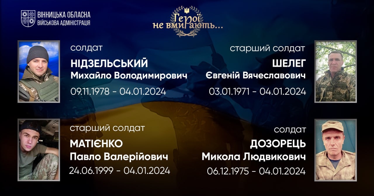 Вшановуємо пам'ять Героїв-земляків