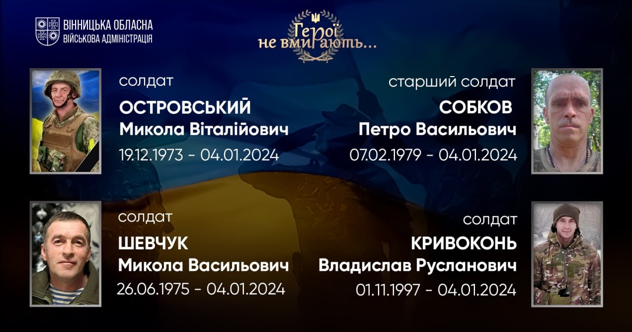Вшановуємо пам'ять Героїв-земляків
