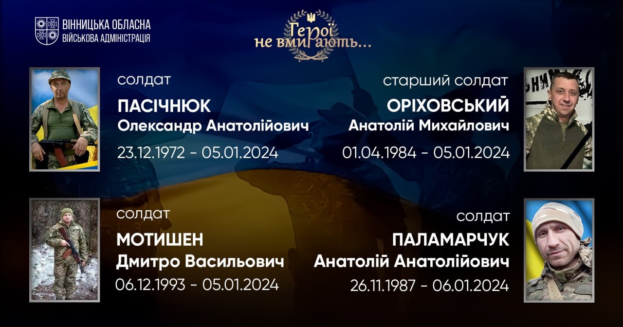Вшановуємо пам'ять Героїв-земляків