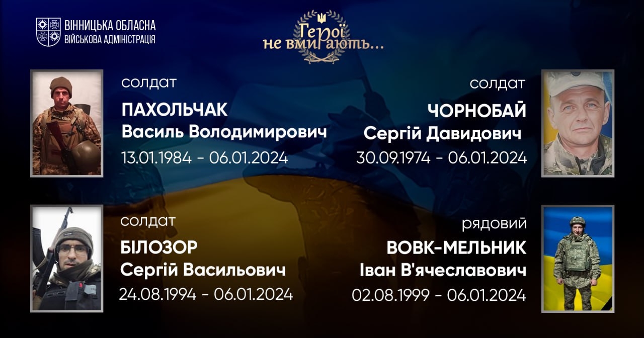 Вшановуємо пам'ять Героїв-земляків