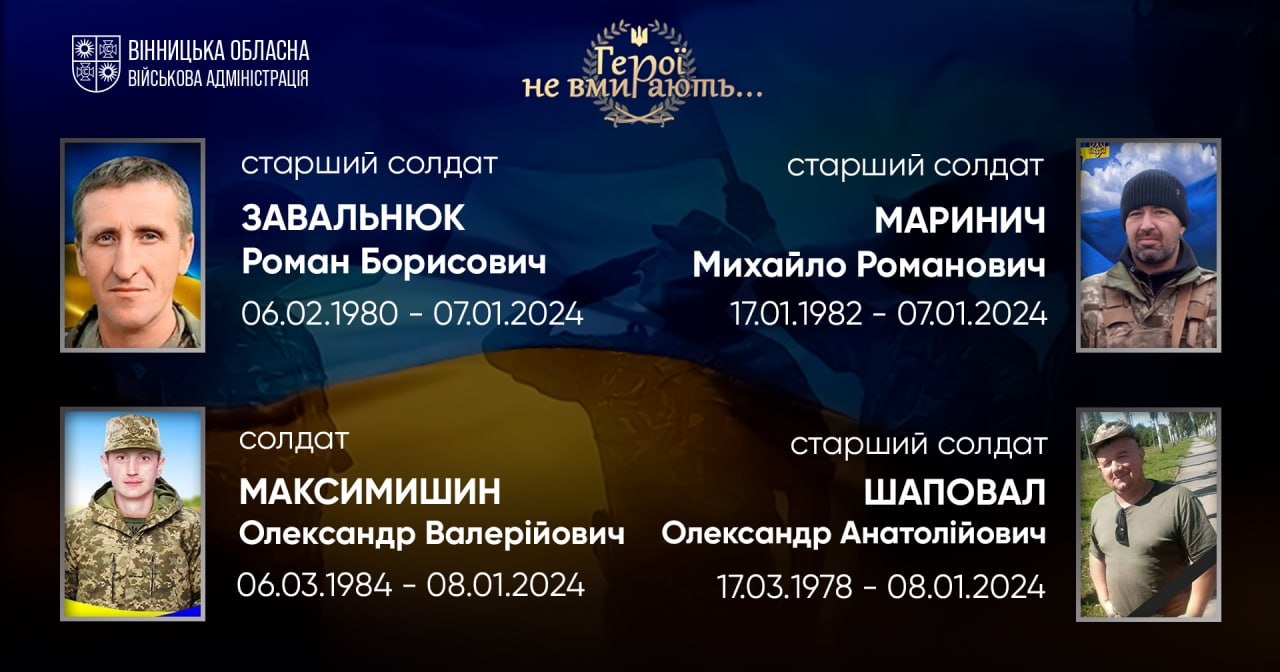 Вшановуємо пам'ять Героїв-земляків