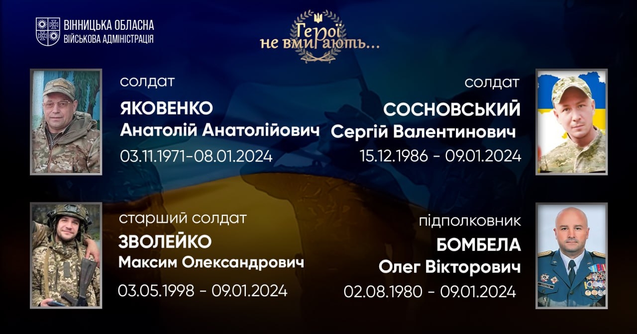 Вшановуємо пам'ять Героїв-земляків