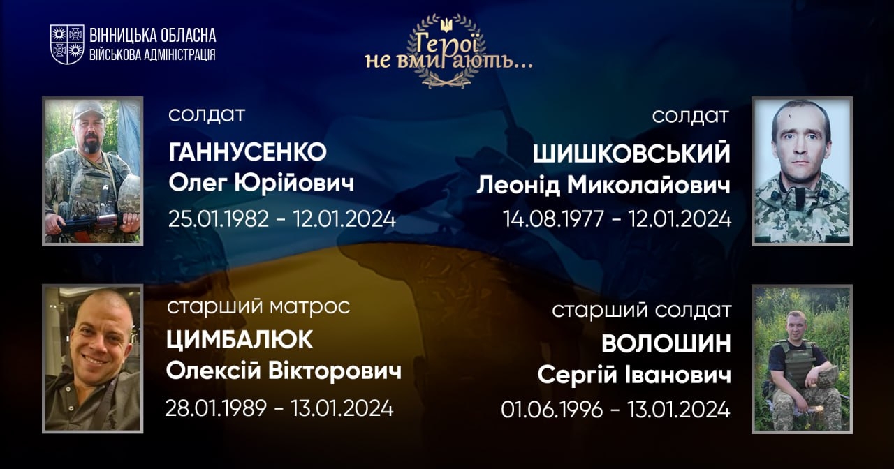 Вшановуємо пам'ять Героїв-земляків