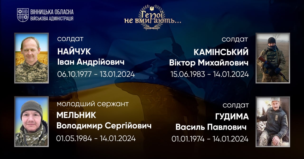 Вшановуємо пам'ять Героїв-земляків