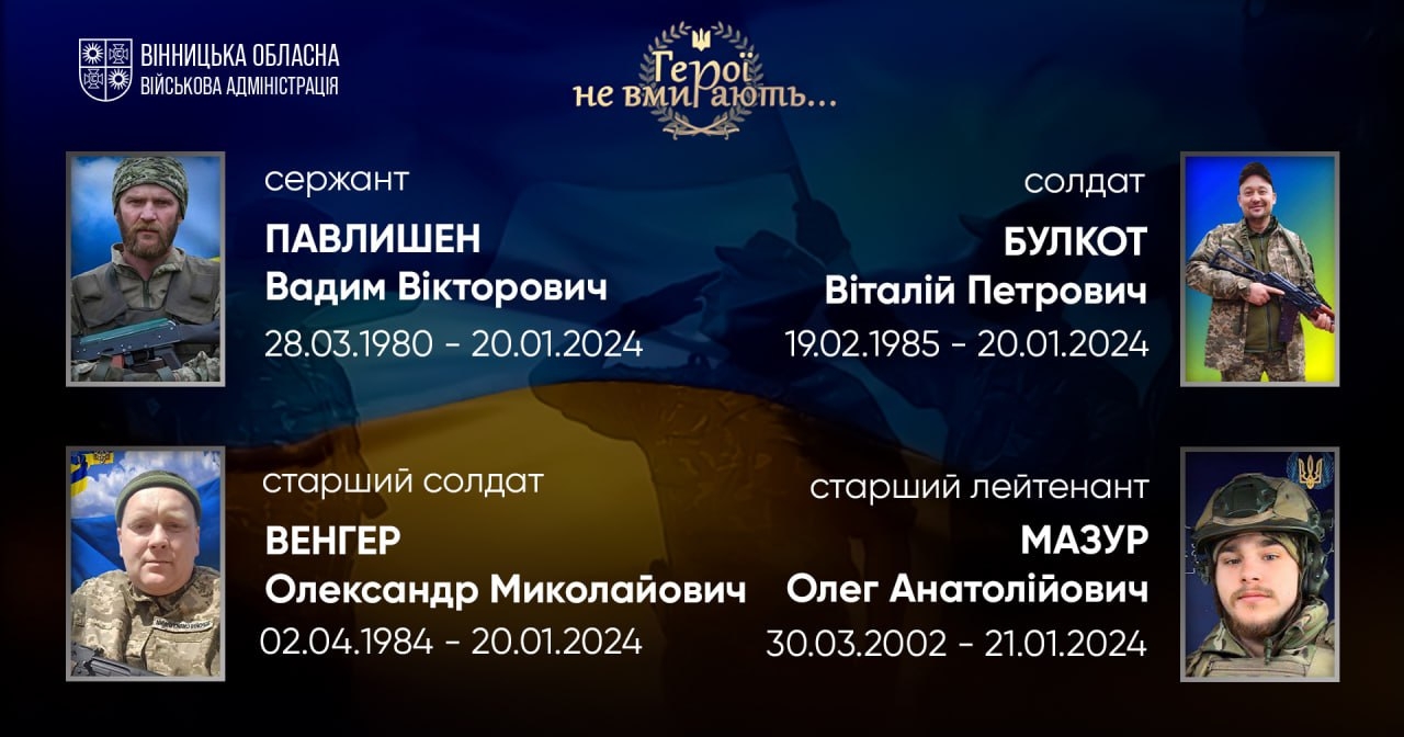 Вшановуємо пам'ять Героїв-земляків