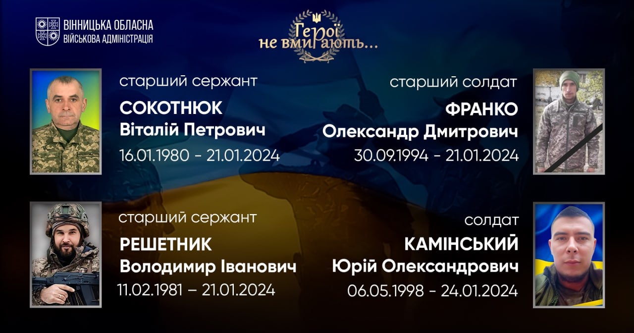 Вшановуємо пам'ять Героїв-земляків