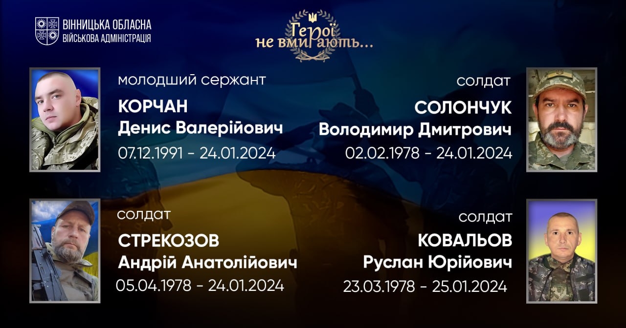 Вшановуємо пам'ять Героїв-земляків