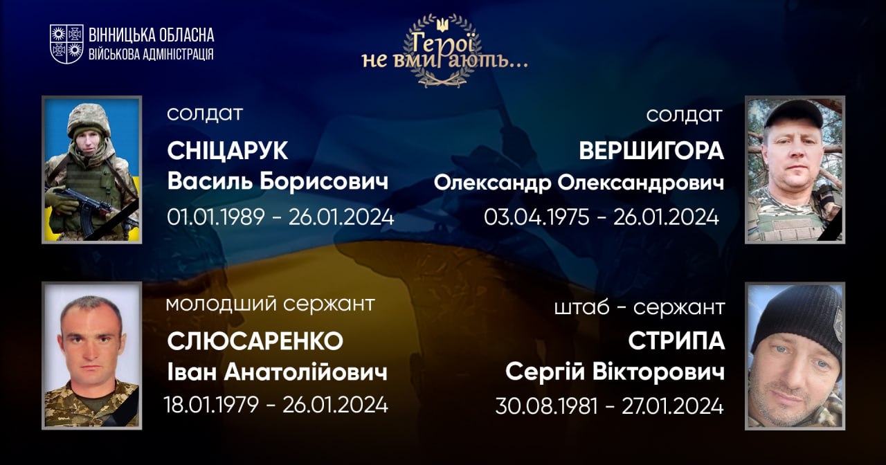Вшановуємо пам'ять Героїв-земляків
