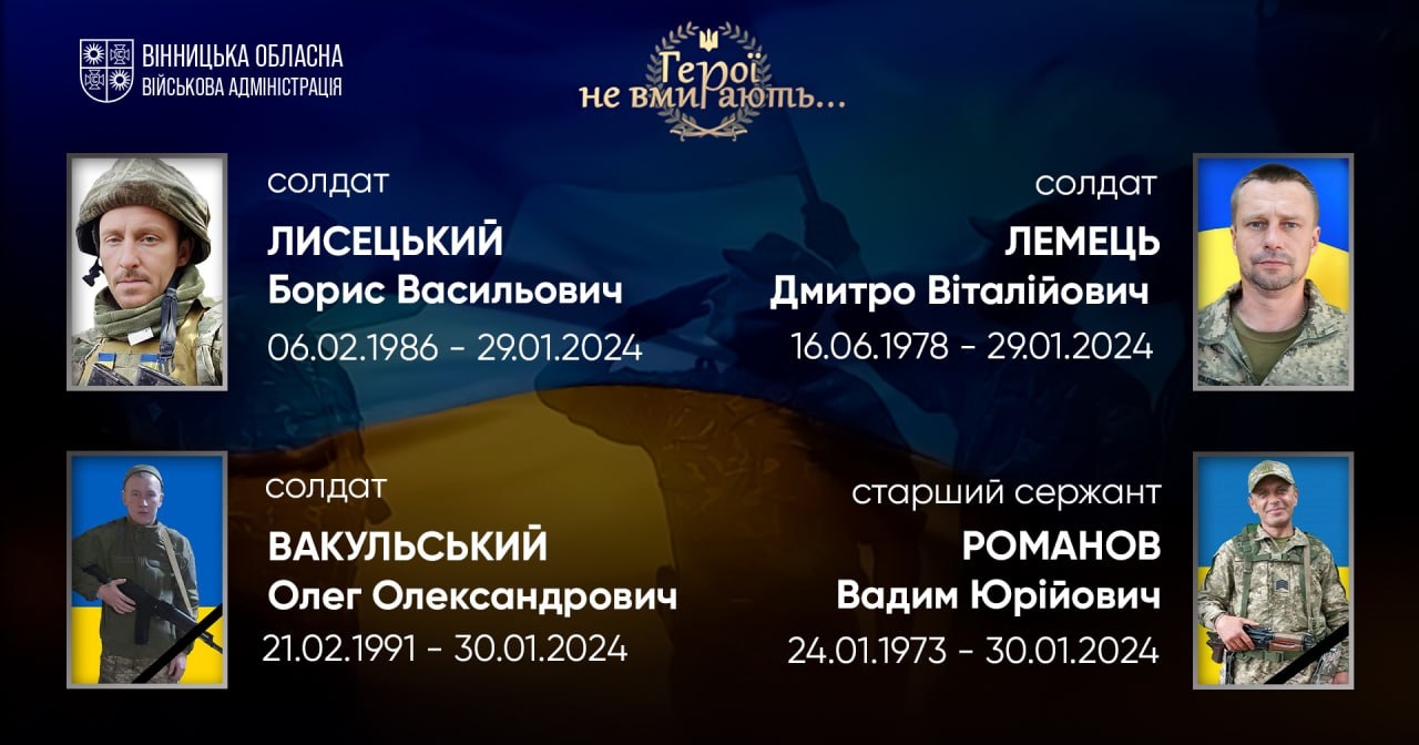 Вшановуємо пам'ять Героїв-земляків