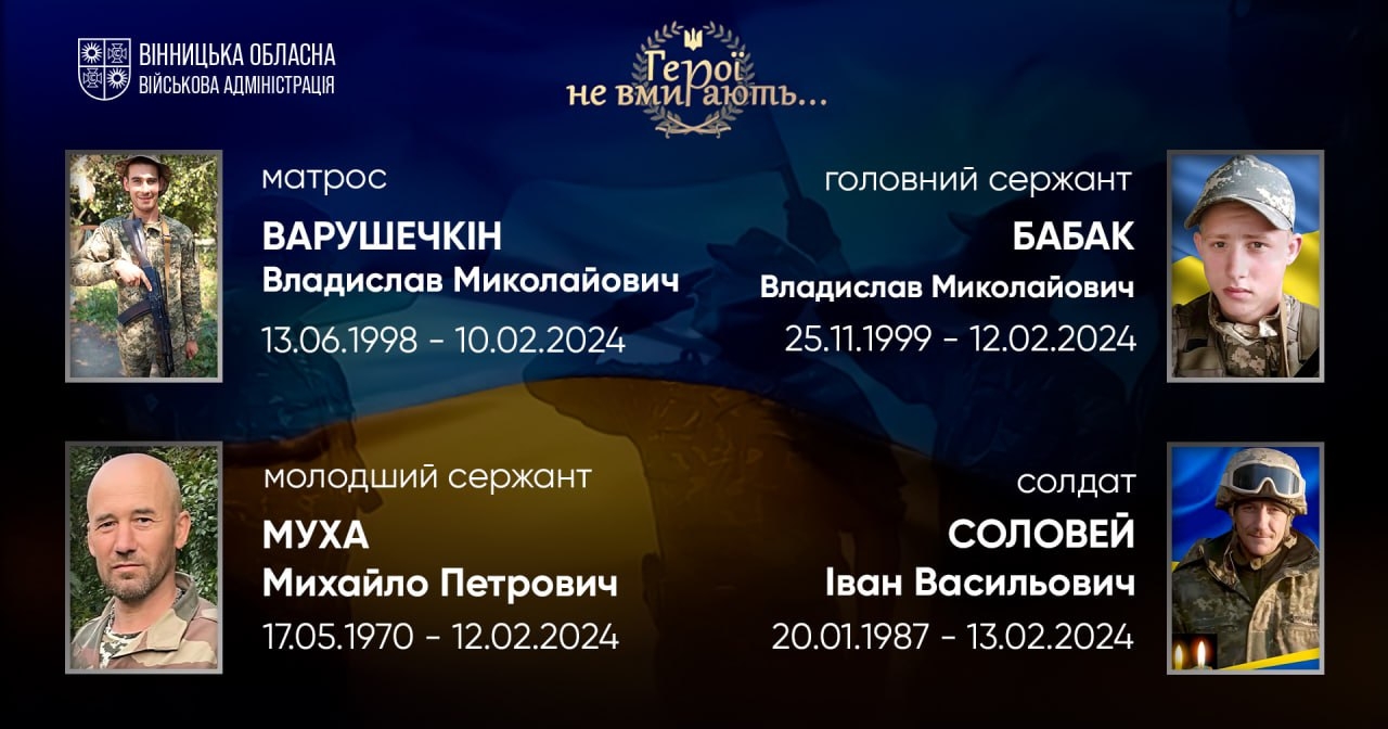 Вшановуємо пам'ять Героїв-земляків