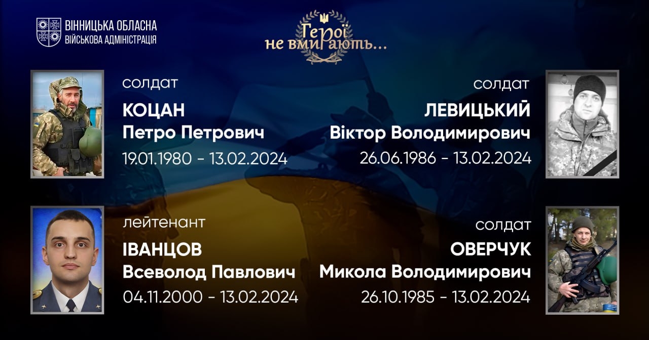 Вшановуємо пам'ять Героїв-земляків