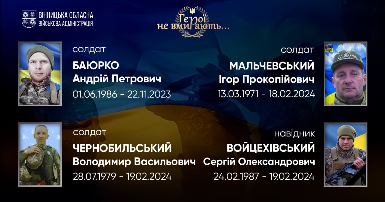 Вшановуємо пам'ять Героїв-земляків