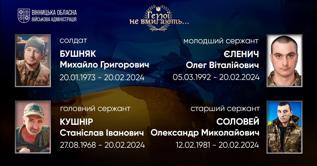 Вшановуємо пам'ять Героїв-земляків