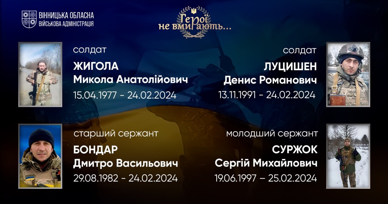 Вшановуємо пам'ять Героїв-земляків