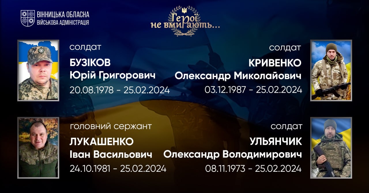 Вшановуємо пам'ять Героїв-земляків