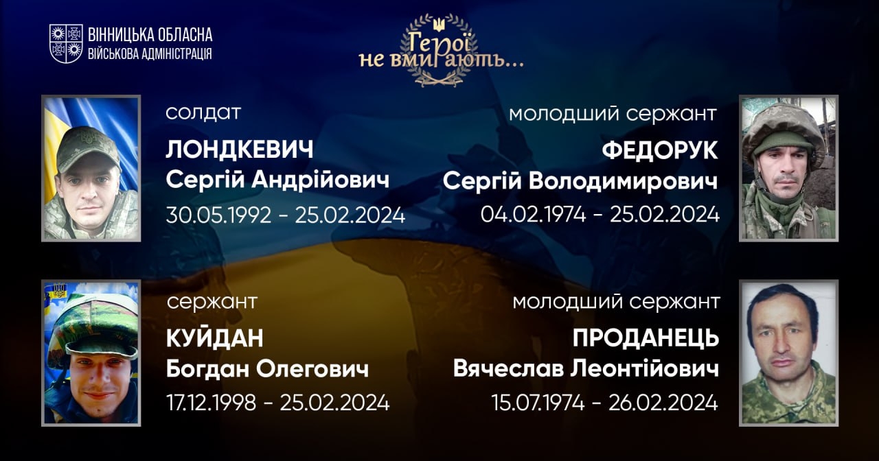 Вшановуємо пам'ять Героїв-земляків