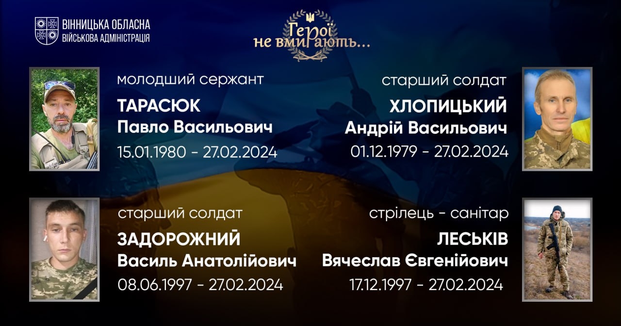 Вшановуємо пам'ять Героїв-земляків