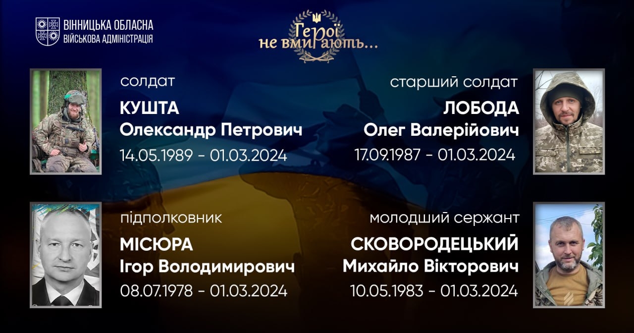 Вшановуємо пам'ять Героїв-земляків