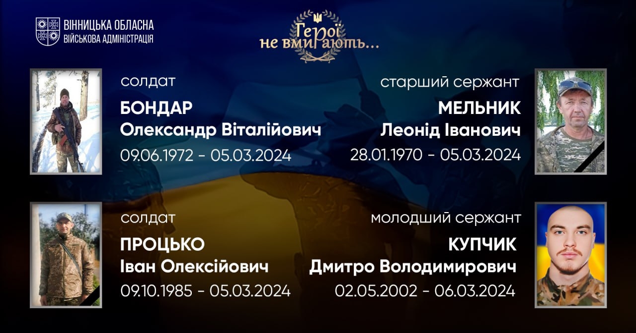 Вшановуємо пам'ять Героїв-земляків