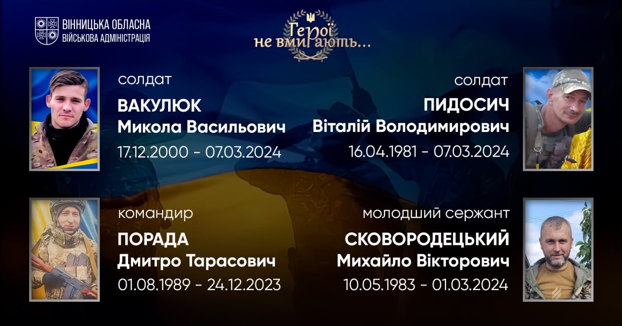 Вшановуємо пам'ять Героїв-земляків