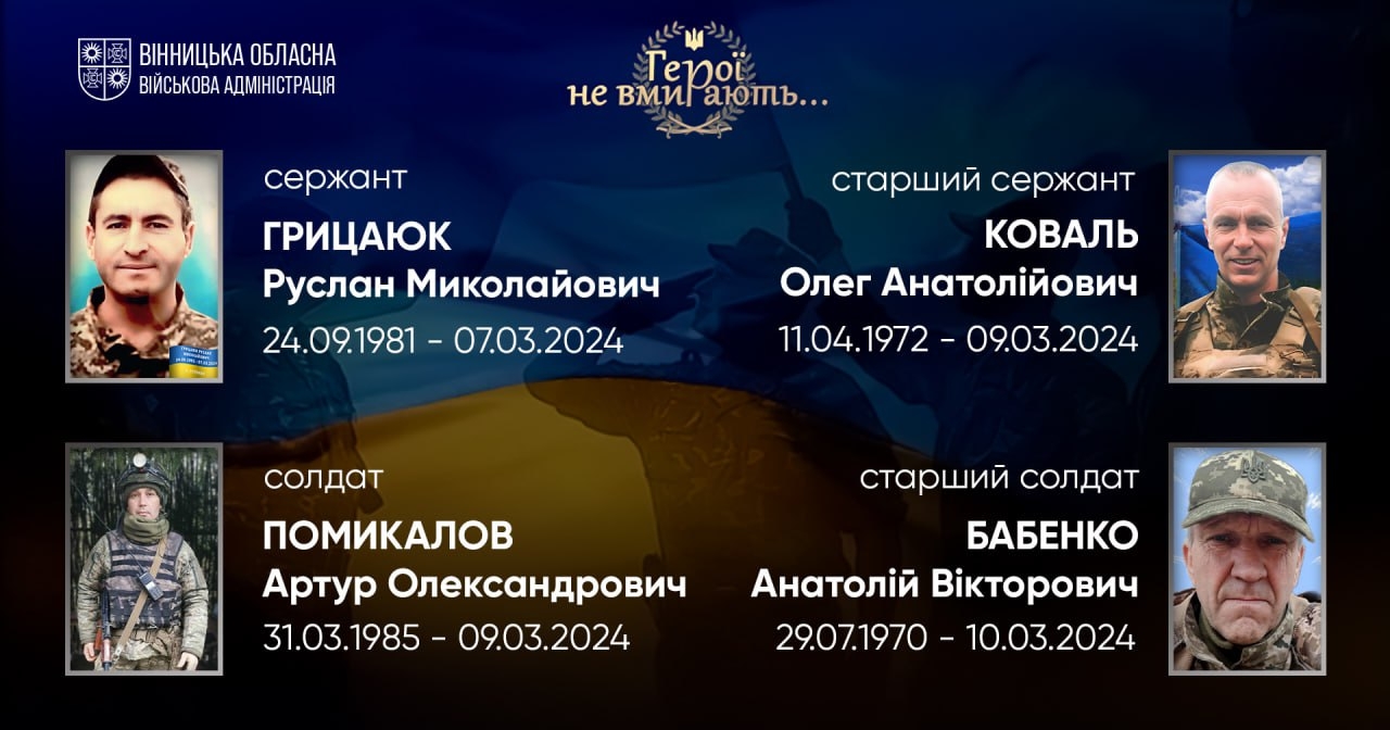 Вшановуємо пам'ять Героїв-земляків