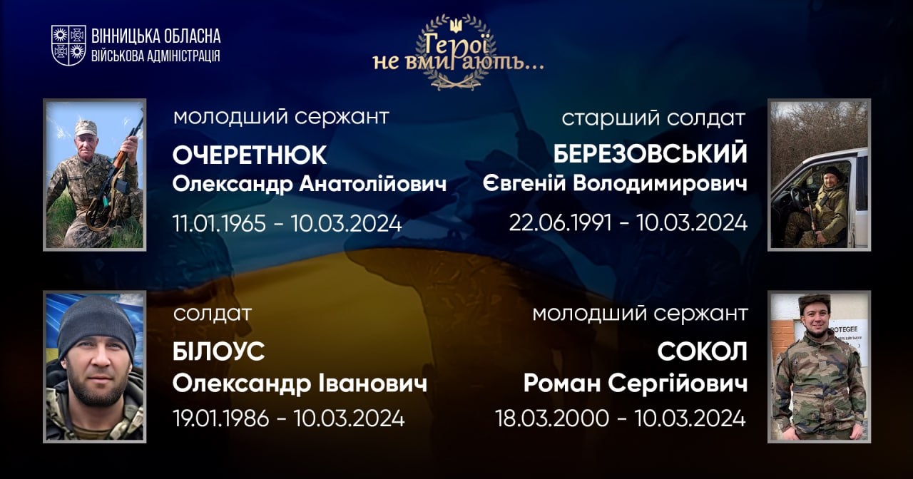 Вшановуємо пам'ять Героїв-земляків