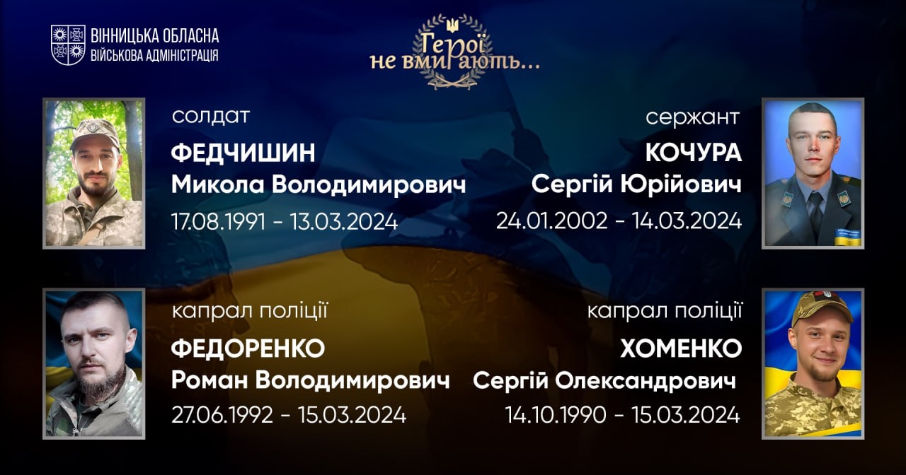 Вшановуємо пам'ять Героїв-земляків