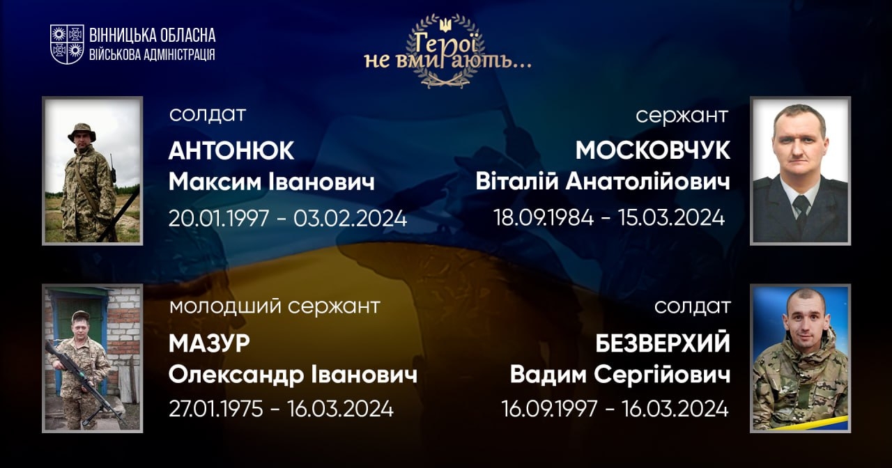 Вшановуємо пам'ять Героїв-земляків