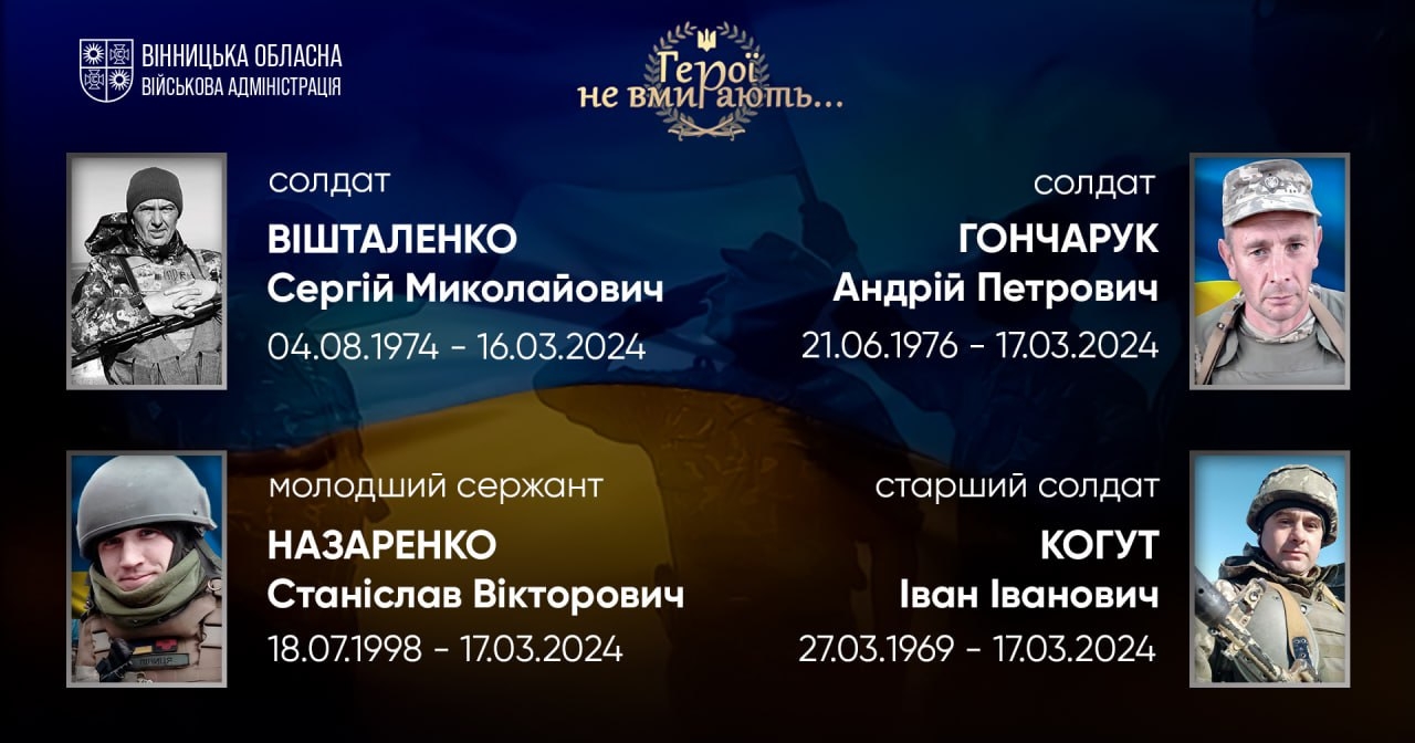 Вшановуємо пам'ять Героїв-земляків