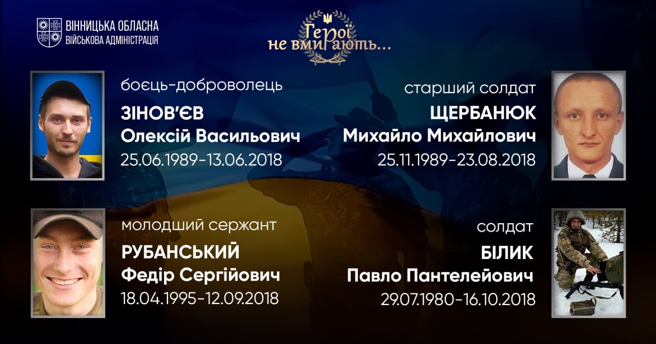 Вшановуємо пам'ять Героїв-земляків