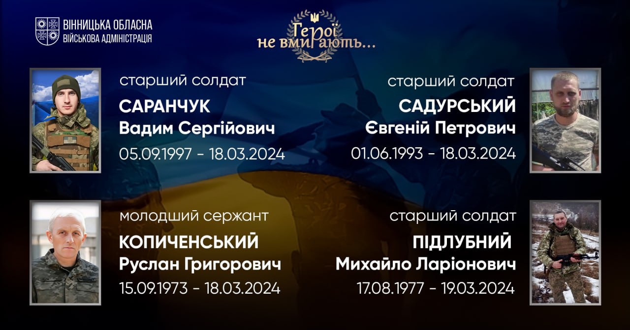 Вшановуємо пам'ять Героїв-земляків