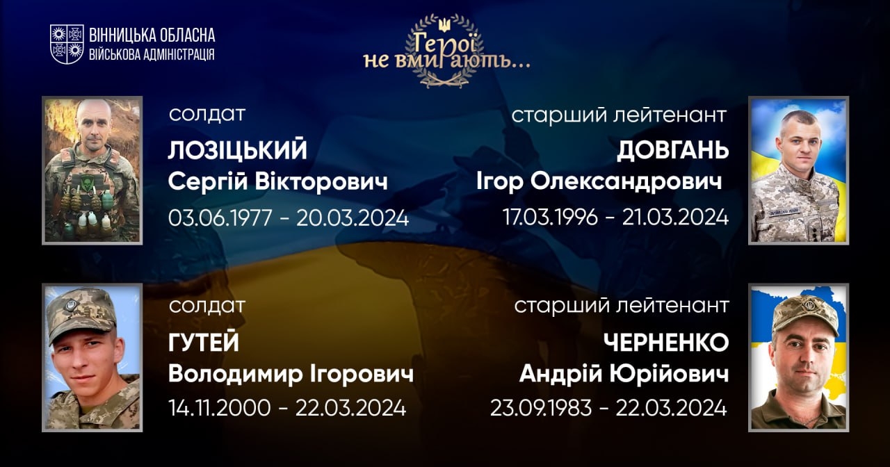 Вшановуємо пам'ять Героїв-земляків