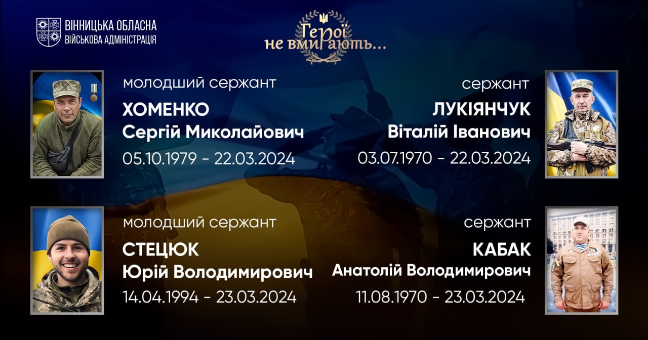 Вшановуємо пам'ять Героїв-земляків