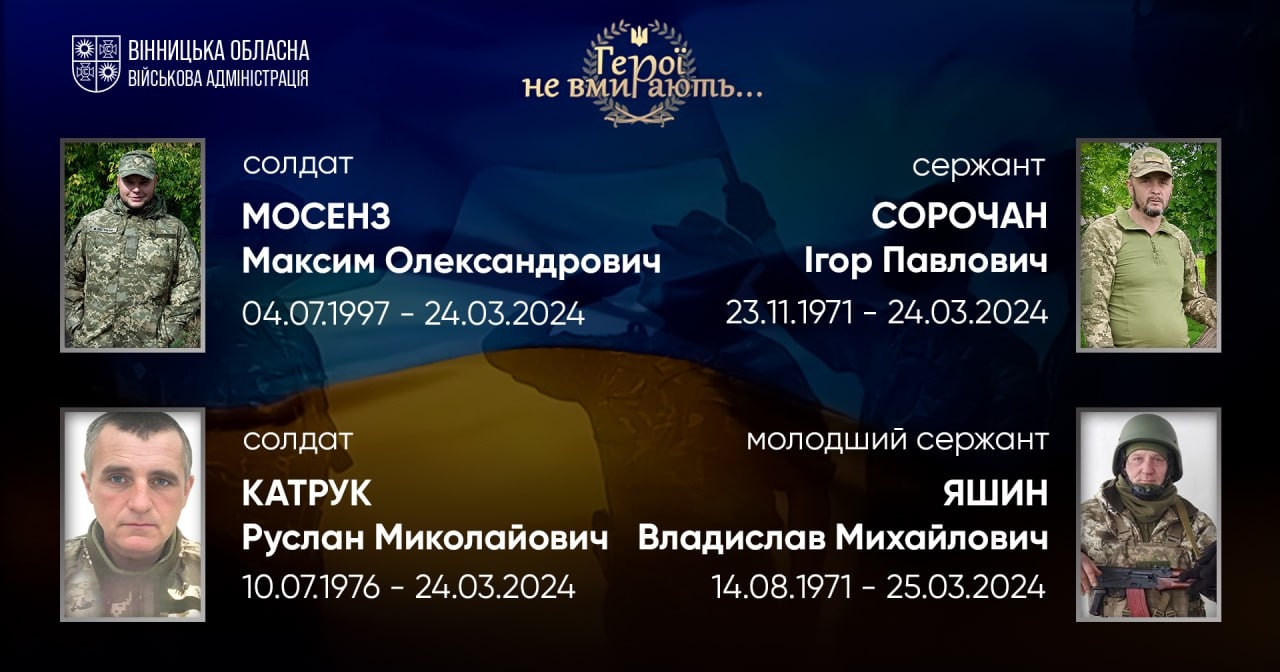Вшановуємо пам'ять Героїв-земляків